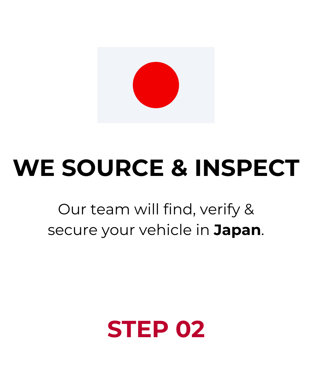 IMPORT PROCESS - WE SOURCE & INSPECT - STEP 2